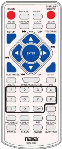 MODE MUTE DISPLAY ZOOM SLOW SETUP CH+ TITLE/PBC ENTER PLAY/PAUSE CH- STOP AUDIO TV MENUSEARCH P/N 1 2 3 4 5 6 7 8 9 0 10+ GOTO PROGRAM REPEAT A-B RETURN B T PAIR CLEAR ANGLE SUBTITLE NBXA® NDL-257