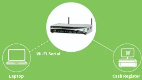 Digi WR44-M8G4-AE1-MD - DIGI TRANSPORT® WR44 - 7