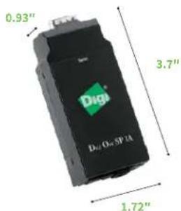 Digi 70001999 - PART NUMBERS DESCRIPTION - 3