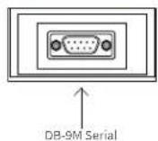 Digi 70001999 - PART NUMBERS DESCRIPTION - 1