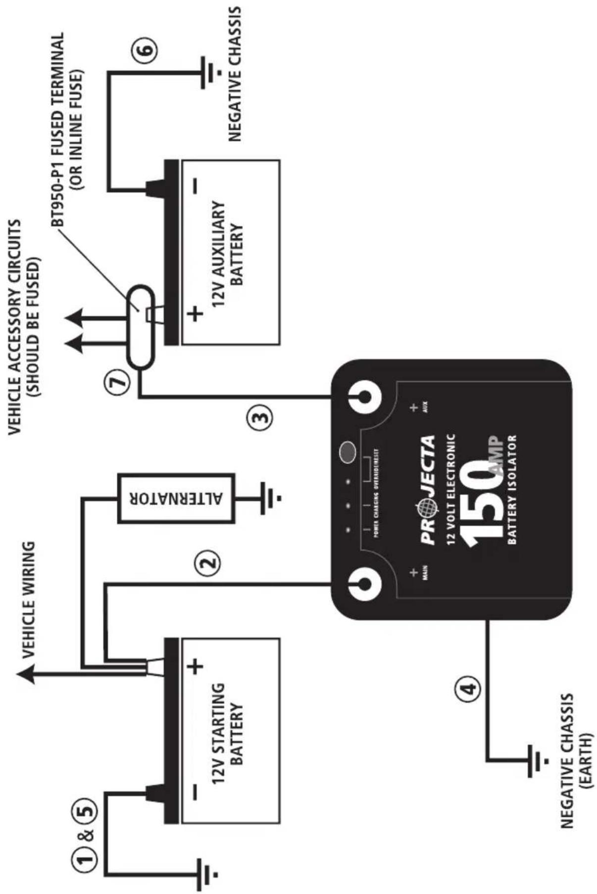 Projecta DBC100 - INSTALLATION - CONNECTION - 1