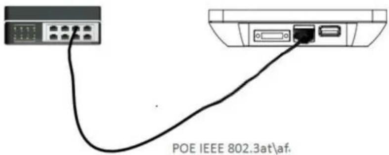 Allnet 21A64A60POE - Anschluss Diagramm - 1