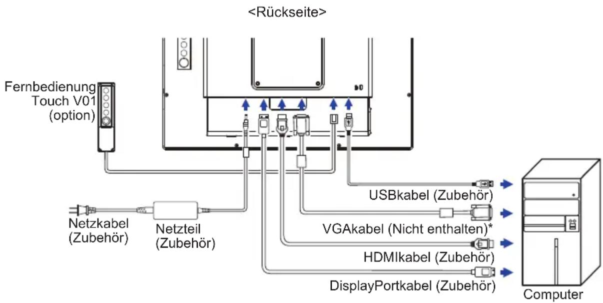 IIYAMA ProLite TF1934MC-B6X - HINWEIS - 1