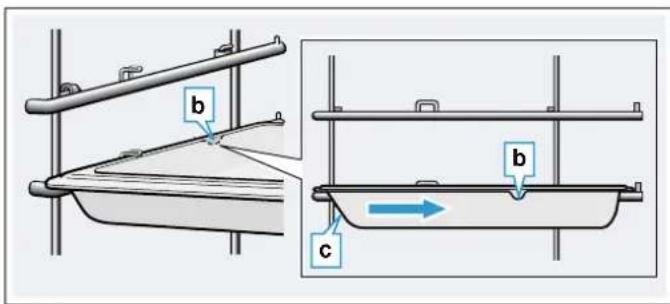 NEFF BVT4868HMC - Rastfunktion - 2