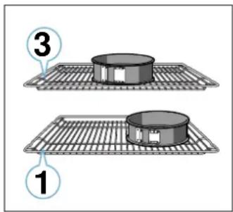 NEFF ECC1622 - Backen auf mehreren Ebenen - 1