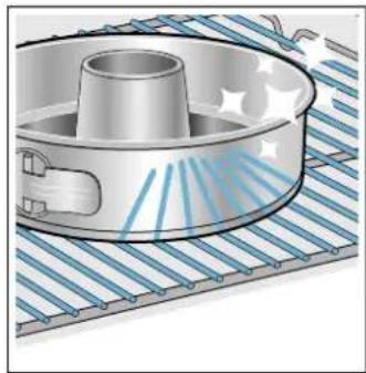 NEFF ECC1622 - Energiesparen - 2