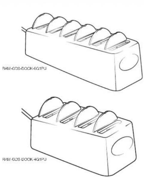 RAM Mount GDS-DOCK-6G1PU - 2