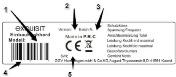 1 EXQUISIT Einbaukochherd Modell: 2 Version: Batch N. Made in P.R.C S/N: GGV Hambusges.mbH & Co.KG,August-Thyssenstr.8,D-41564 Kaarst 3 Schutzklass Spannung/Frequenz Anschlussleistung Total Leistung Kochherd maximal Leistung Kochfeld maximal Backofenvolumen Gewicht Netto 5
