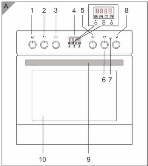 A 1 2 3 4 5 8 6 7 10 9