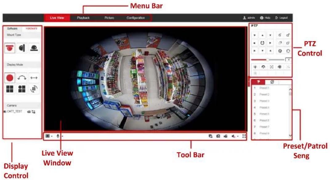 Hikvision Indoor Fisheye - Descriptions of the live view page: - 2