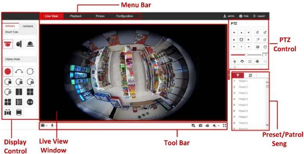 Hikvision Indoor Fisheye - Descriptions of the live view page: - 1