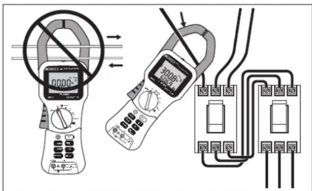 Diagram showing three types of multimeters: a digital display, a multimeter with 300Pb capacitance, and a circuit with two resistors.