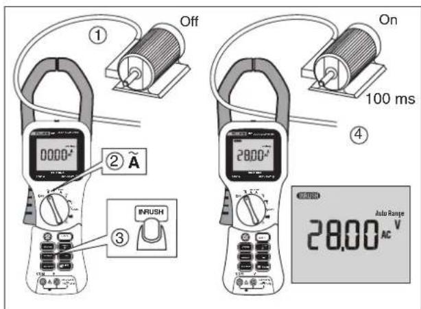 Off On 100 ms 28.00 Auto Range AC V ① ② Ã ③ INRUSH ④