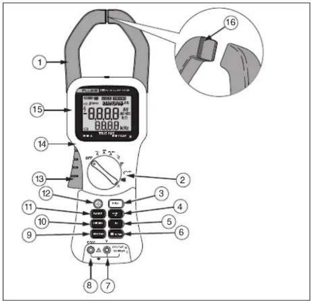 FLUKE 355 - Funktionen - 1
