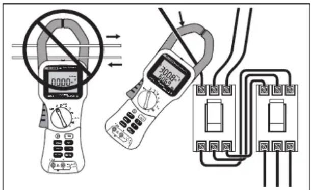 FLUKE 355 - ⚠️⚠️ Warnung - 1