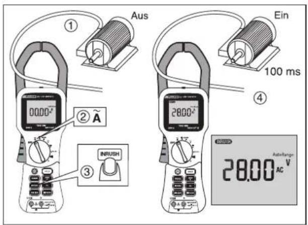 FLUKE 355 - Messen von Einschaltstrom - 1