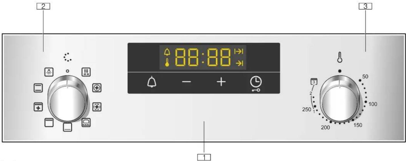2 88:88 - + 1 3 50 250 100 200 150 1