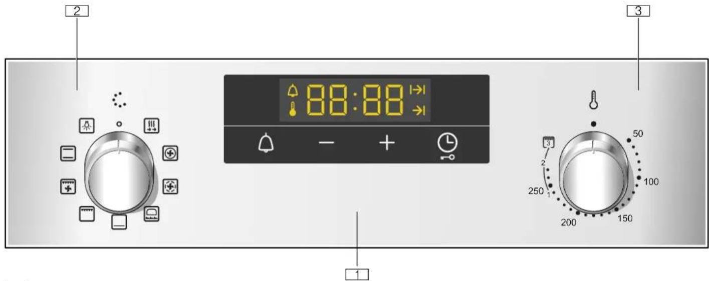 2 88:88 - + 1 3 50 100 250 1 200 150 3