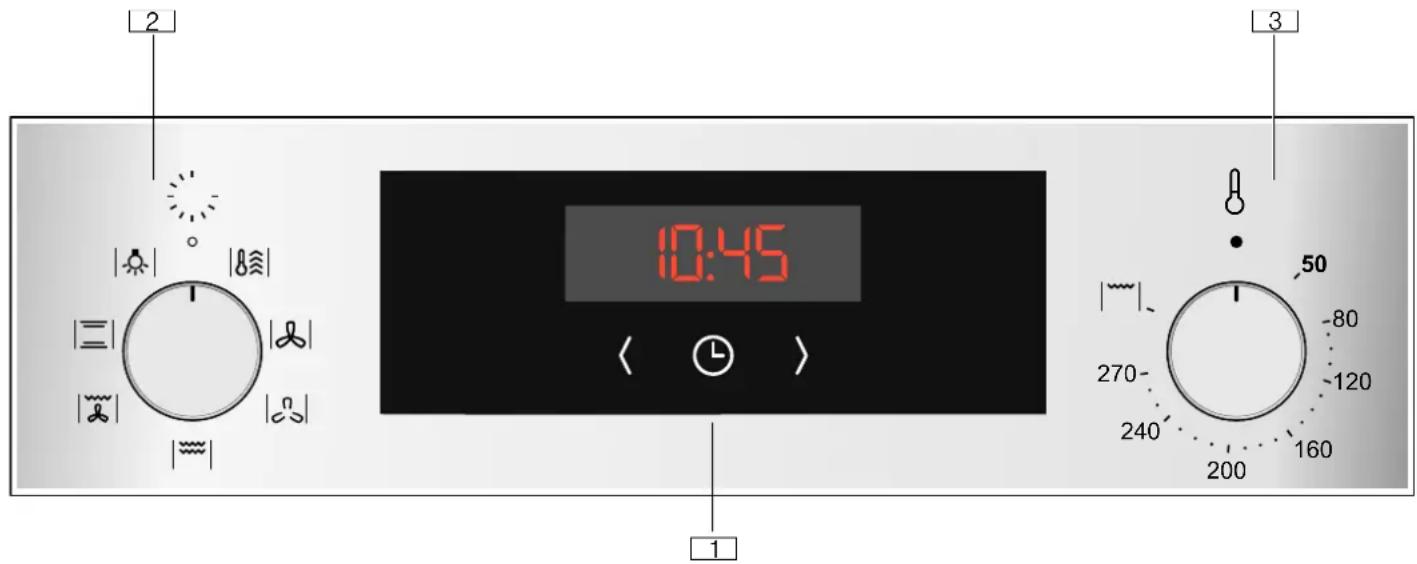 2 10:45 < 50 270- 240- 200- 160- 120- 80- 3 1
