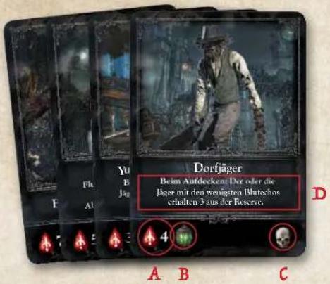Asmodee Bloodborne - Kelchverlies-Karten - 1
