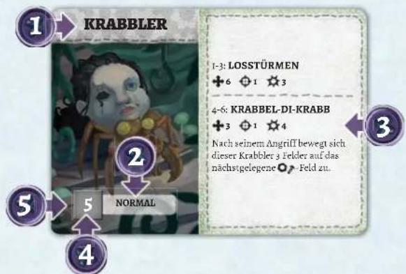 Asmodee Der Herr der Träume - ÜBERBLICK - 4