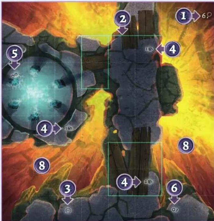 Asmodee Der Herr der Träume - WIE EIN SPIELPLAN AUFGEBAUT IST - 1