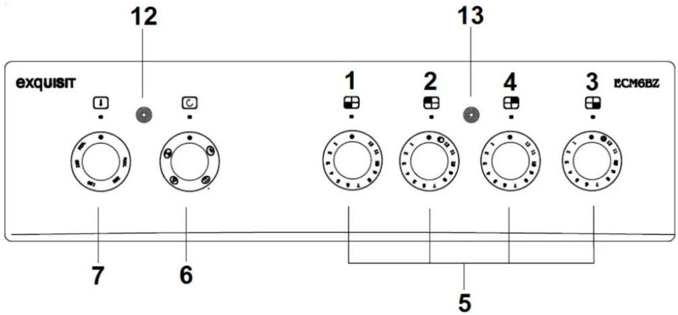 Exquisit ECM6-4BZ Inox - Lieferumfang - 2