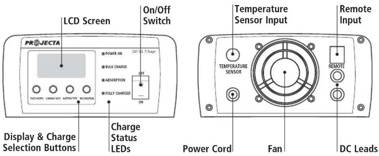 Projecta IC5000 - FAULTS & ERRORS - 1
