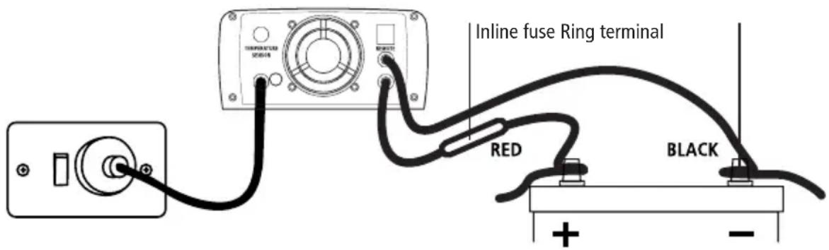 Projecta IC5000 - STEP 2C – PERMANENT HARD WIRING - 1