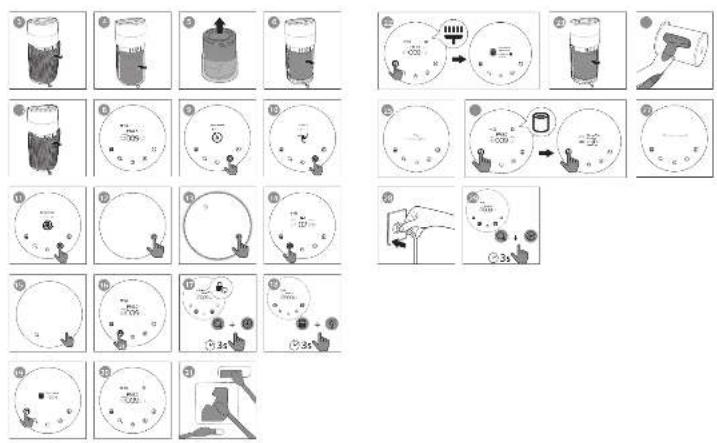 PHILIPS AC3854 - 4