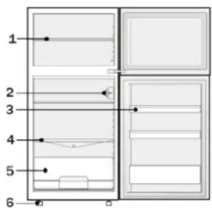 BOMANN DT 7311 IX - Appliance overviewpliance overview - 1