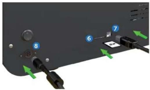 Diagram showing labeled components of a device with numbered arrows indicating connection or movement, likely from an older software interface.