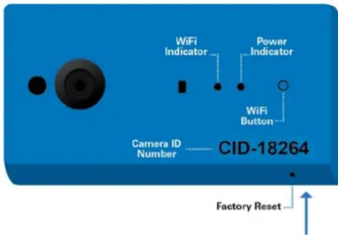 WiFi Indicator Power Indicator WiFi Button Camera ID Number CID-18264 Factory Reset