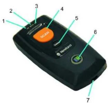 Newland BS8060-3V - BS80 Scanner - 1