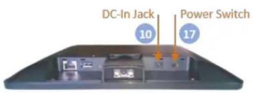 Newland NQuire 1000 Manta II - DC-In Jack - 1