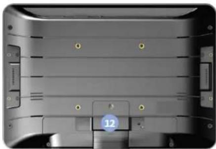 Newland NQuire 1000 Manta II - Control I/O Ports & Cover - 2