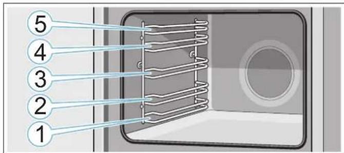 SIEMENS iQ700 HB633GBS1 - Zubehör einschieben - 1
