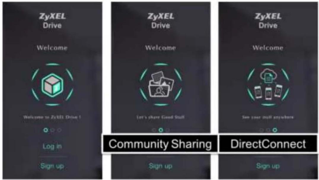 ZYXEL NAS32 - ZyXEL Drive Welcome - 1