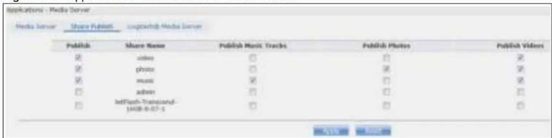 Applications - Media Server Media Server Share Podcasts Supporting Media Server Publish Share Name Publish Music Tracks Publish Photos Publish Videos video photo music admin Flash-Trackland- 19028-0-07-1