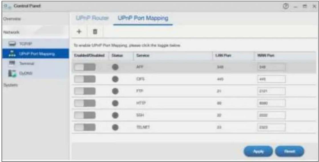 Control Panel UFPN P Router UPnP Port Mapping To enable UPnP Port Mapping, please click the toggle below. Enabled/Disabled Status Service LAN Port WAN Port APP 348 349 CPS 445 446 FTP 21 2121 HTTP 80 8000 SSH 20 2000 TELNET 23 2323 Apply Cancel