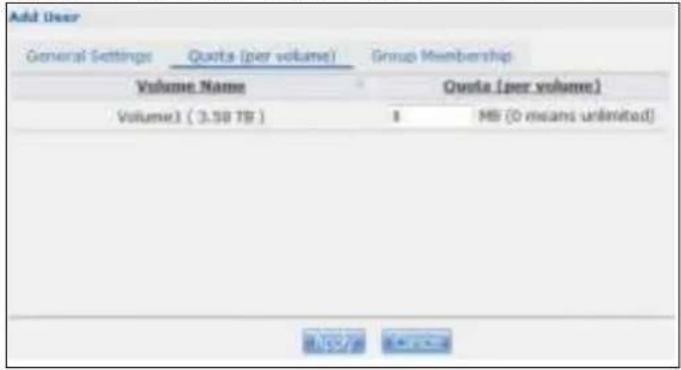 Add User General Settings Quota (per volume) Group Membership Volume Name Quota (per volume) Volume1 ( 3.50 TB ) $ MB (0 means unlimited) <|vision_start|> altoy +
