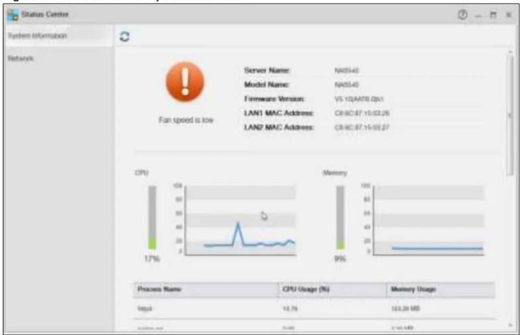 Status Center System Information Network Fan speed is low Server Name: NA0545 Model Name: NA0545 Firmware Version: VS 10/AA78 Q9.1 LAN1 MAC Address: CB-RC:67.16:63.26 LAN2 MAC Address: CB-RC:67.16:63.27 CPU 17% Memory 9% Process Name CPU Usage (%) Memory Usage Input 13.7% 133.2% MS ---------------------- 0.0% 0.0%