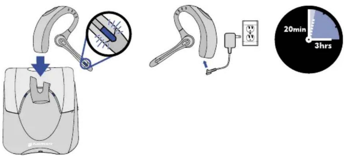 PLANTRONICS Voyager 510S - 7