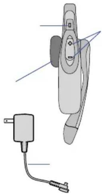 PLANTRONICS Voyager 510S - 2