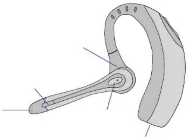 PLANTRONICS Voyager 510S - 3