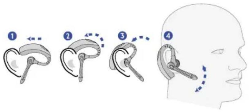PLANTRONICS Voyager 510S - 9