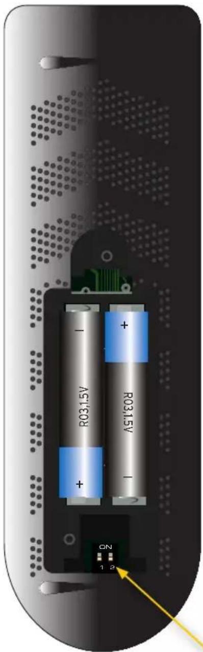 Gefen EXT-UHD600-41 - Setting the IR Channel - 1