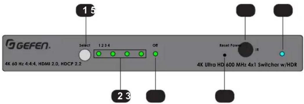 Gefen EXT-UHD600-41 - 4x1 Switcher for HDMI w/HDR - 1
