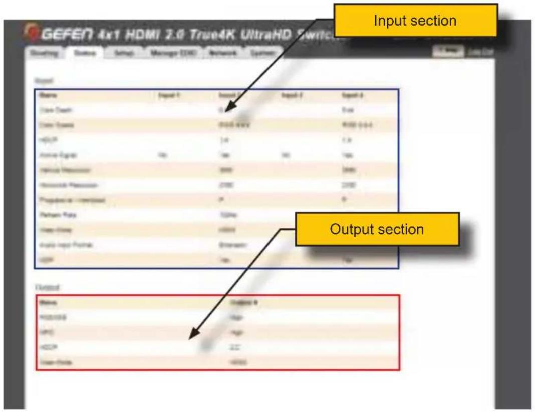 Gefen EXT-UHD600-41 - Input and Output Status - 1