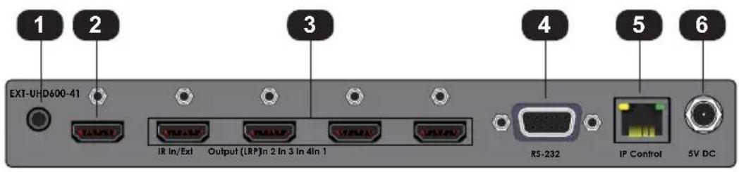 Gefen EXT-UHD600-41 - 4x1 Switcher for HDMI w/HDR - 2